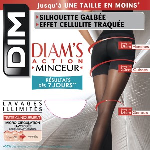 Effet cellulite traquée